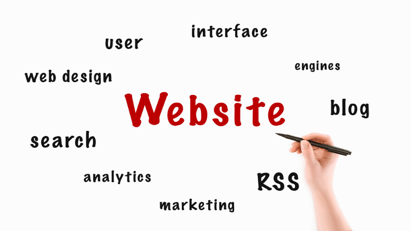 Unlocking Potential Of Your Business With Website Design Services In Itasca, IL