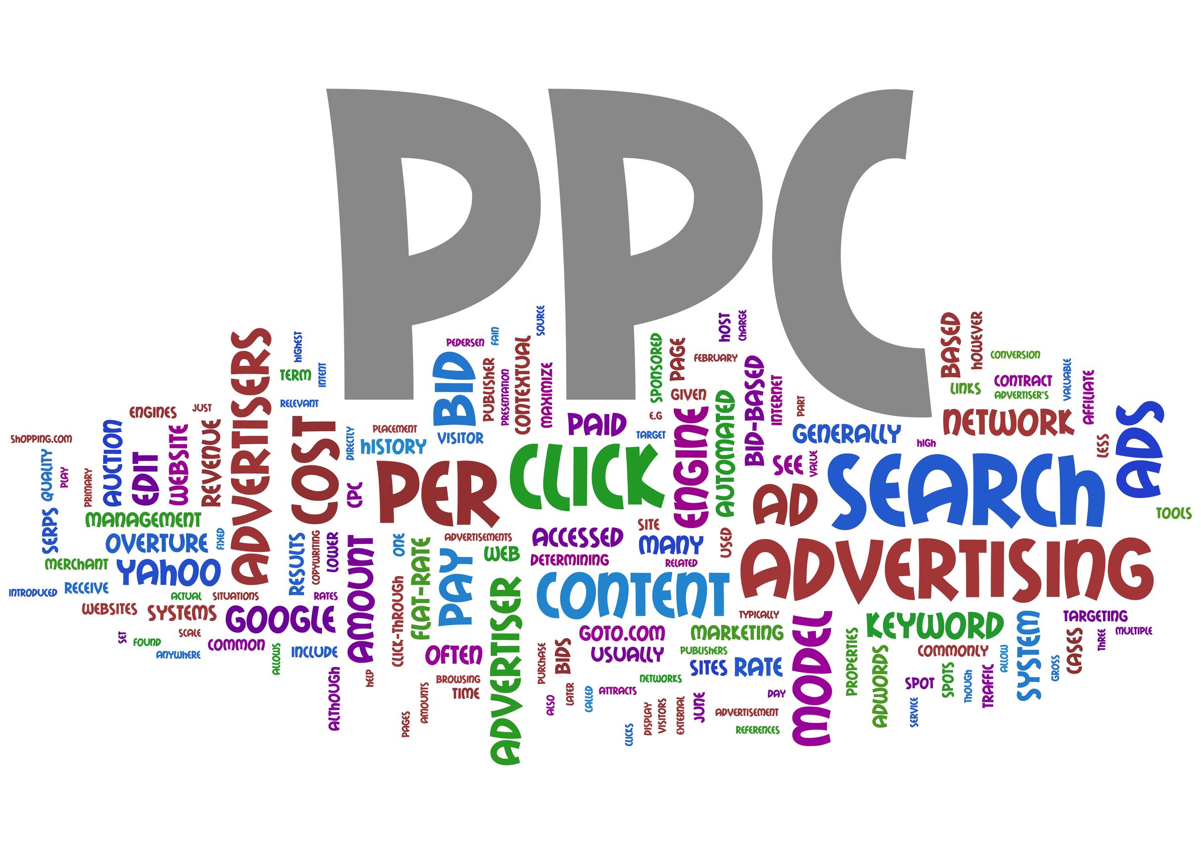 Top Benefits of PPC Management in Twinsburg OH