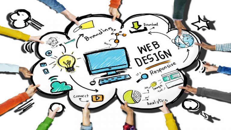 How To Work With A Web Design Services in Chicago IL