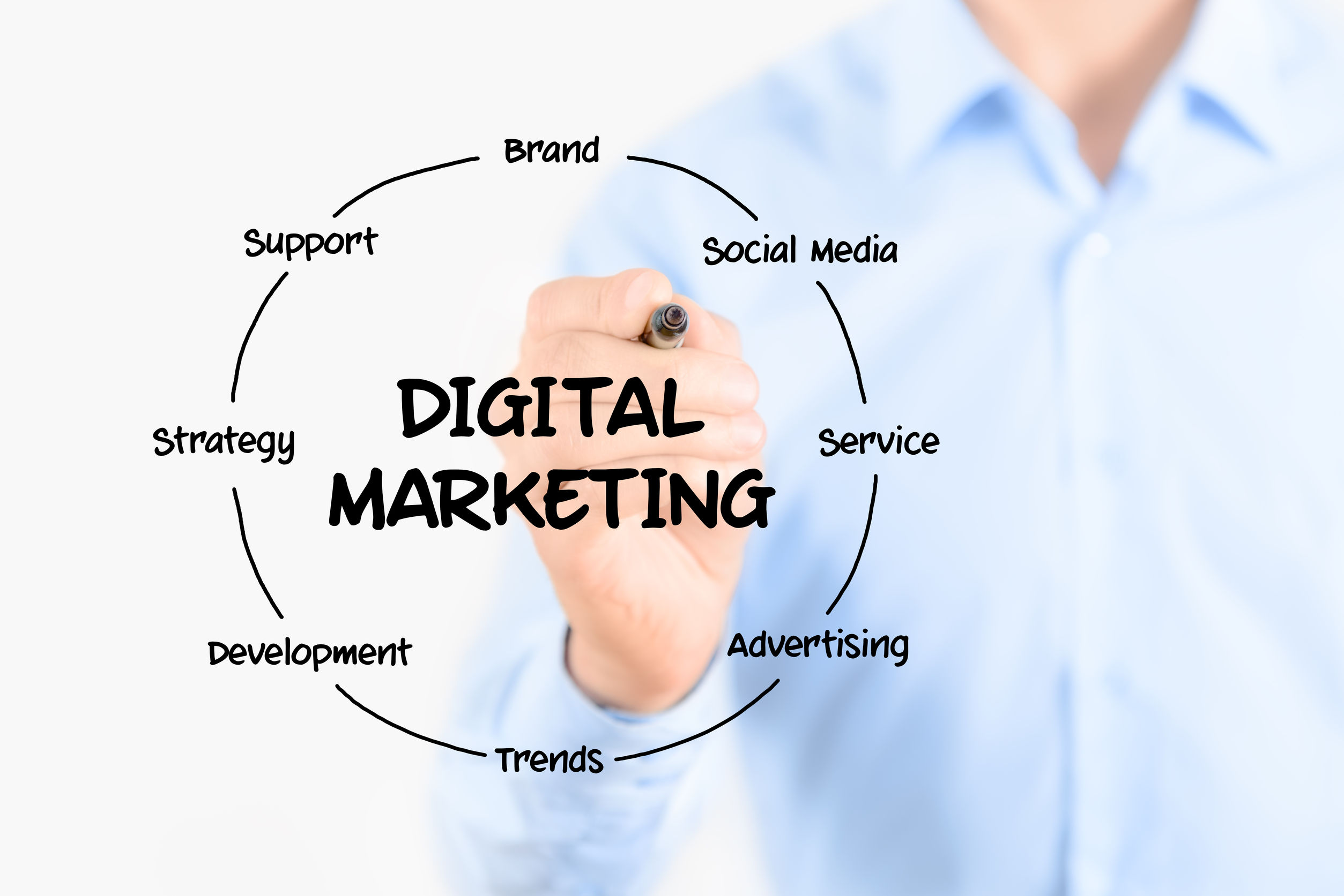 8 Common Mistakes Made By Digital Marketing In Boise Idaho