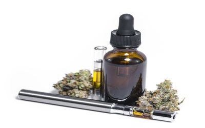 The Ultimate Guide to Natural CBD Oil Tinctures: A Natural Approach to Wellness